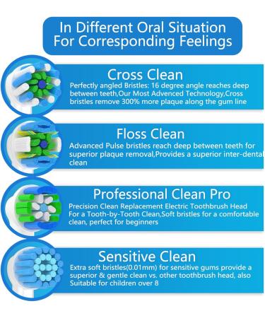 ITechnik 16 Pack Replacement Brush Heads for Brown Oral-B Electric Toothbrush - 4 Sensitive 4 Precision 4 Deep Clean 4 Cross Clean - White - Buy Online on GoSupps.com