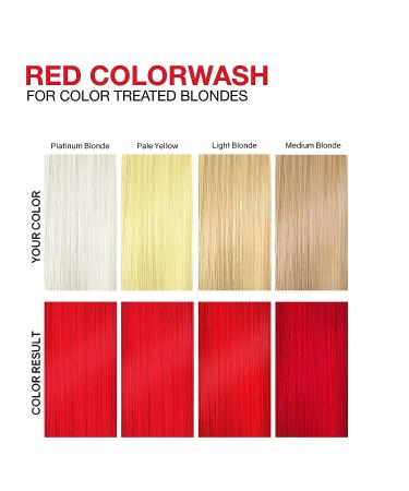 Celeb Luxury Colorwash Red Color Depositing Shampoo + Bondfix Bond Rebuilder - Vegan Semi Permanent Hair Dye - Buy Online on GoSupps.com