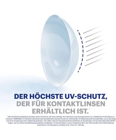 Acuvue Oasys for Astigmatism - 2-Week Contact Lenses (-2.5 dpt Cyl -1.25 BC 8.6) | UV & Drying Protection | Comfortable 6-Pack - Buy Online on GoSupps.com