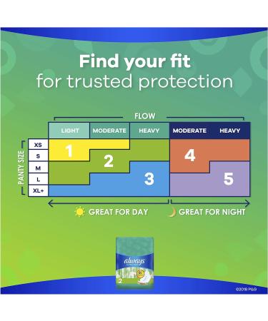ALWAYS Ultra Thin Size 2 Super Pads With Wings Scented 40 Count - Best Protection for Heavy Flow - Buy Online on GoSupps.com