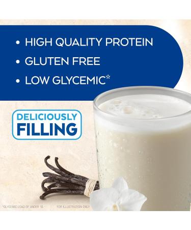 Atkins Creamy Vanilla Protein Shake, 15g Protein, Low Glycemic, 2g Net Carb, 1g Sugar, Keto Friendly, 12 Count (Pack of 2) - Buy Online on GoSupps.com