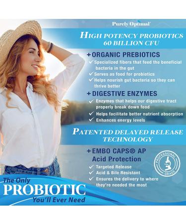 PURELY OPTIMAL Premium Probiotics 60 Billion CFU - 30 Capsules for Digestive Health - Buy Online on GoSupps.com