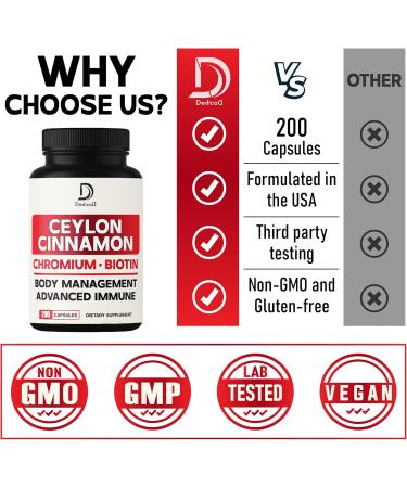 DEDICAD 13in1 Ceylon Cinnamon Capsules - 200 Capsules with Chromium Picolinate, Biotin, Grape Seed, Elderberry & More - Buy Online on GoSupps.com