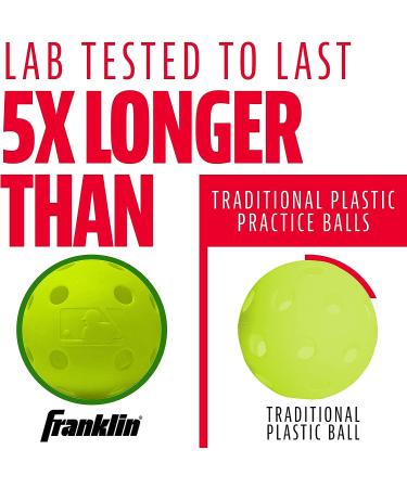 Franklin Sports Plastic Training Balls - 8 Pack Yellow - Baseballs, Softballs, Golf Balls - Durable Indestruct-A-Ball for Batting Practice - Buy Online on GoSupps.com
