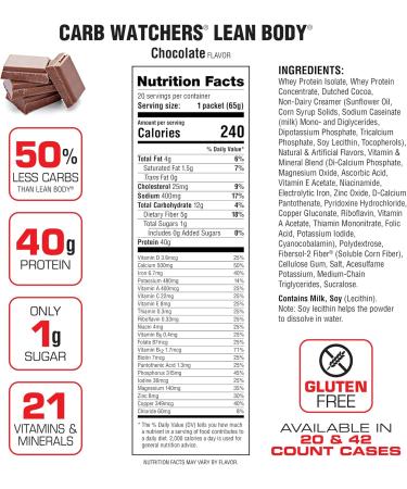 Labrada Nutrition Carb Watchers Lean Body Hi-Protein Meal Replacement Shake Chocolate Ice Cream 2.29-Ounce Packets (Pack of 20) - Buy Online on GoSupps.com