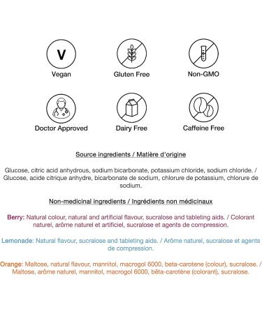 HydraLyte Electrolyte Tablets - Variety Flavoured Electrolytes Low Sugar Electrolytes Formulated to Accelerate Hydration Post Workout Travel Essential - Safe Hydration for All Ages (60 Count) Variety 60 count (Pack of 1) - Buy Online on GoSupps.com