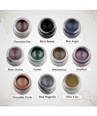 Mommy Makeup Stay Put Gel Eyeliner - Waterproof, Smudge Proof & Long Wearing Cream Eyeliner in Amethyst - Buy Online on GoSupps.com