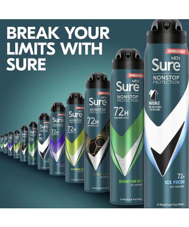 Sure Men Invisible Ice Fresh Nonstop Protection leaves no white marks or yellow stains on clothes Anti-perspirant Deodorant Aerosol 72h protection 250ml (Packing May Vary) (Pack of 2) Fresh 250 g (Pack of 2) - Buy Online on GoSupps.com