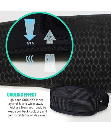 AllyFlex Sports Y-Suspenders Back Support Belt with 3D Lumbar Pads - Medium Size M (30''-37'') | Compression Lumbar Support Brace for Lower Back Pain with Breathable Lining - Buy Online on GoSupps.com