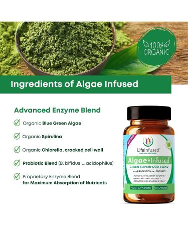 Life Infused Algae Infused - Premium Green Superfood Blend with Organic AFA Spirulina Chlorella - 60 Caps for Energy Digestion Detox & Immune Support - Buy Online on GoSupps.com