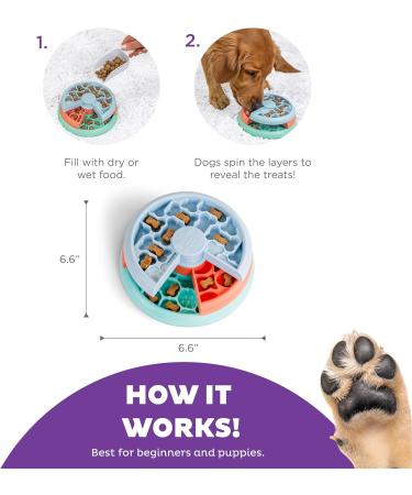 Outward Hound Puppy Lickin' Layers Puzzle Toy by Nina Ottosson - Buy Online on GoSupps.com