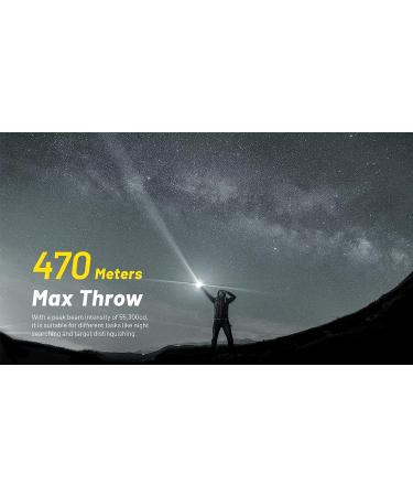 Nitecore P23i Tactical Flashlight | 3000 Lumen USB-C Rechargeable Long Throw Super Bright | Lumentac Organizer Included - Buy Online on GoSupps.com