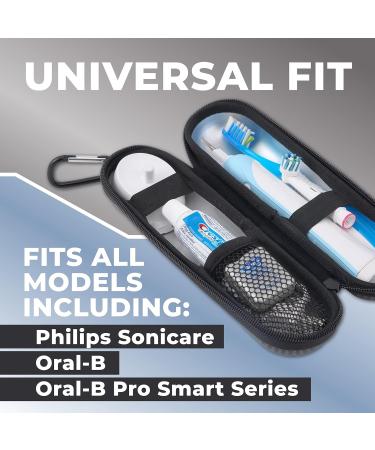 Wilken Electric Toothbrush Case | Universal Travel Case | Odor Free Thermoplastic Shell | Compatible with Oral B Sonicare | Carbon Fiber - Buy Online on GoSupps.com