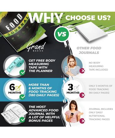 Advanced Food Journal for Women & Men - Daily Nutrition & Weight Loss Tracker with Body Measuring Tape - Diet Planner for Weightloss & Meal Tracking - Buy Online on GoSupps.com
