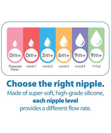 Dr. Brown s Natural Flow Anti-Colic Baby Bottle with Level 1 Slow Flow Nipples 4oz 4 Pack 4 Pack 4 oz - Buy Online on GoSupps.com