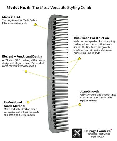 Chicago Comb Model 6 Carbon Fiber 17.8cm - Graphite Black Anti-Static - Buy Online on GoSupps.com
