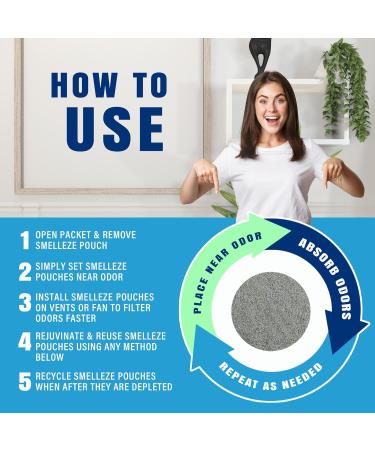 SMELLEZE Dead Animal Odor Eliminator for Strong Odor Removal - Eliminate Dead Rodent & Wildlife Smell - Safe Indoor & Outdoor Use Natural Odor Remover Fresh & Effective - 1 Pouch. - Buy Online on GoSupps.com