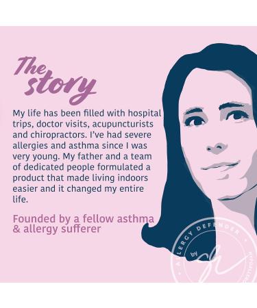 Allergen Spray Pets Dust Allergies & More Air & Surface Control Just Add Water Bottle Plus Two Refills Over 100oz Total 101 Ounce (Pack of 1) - Buy Online on GoSupps.com