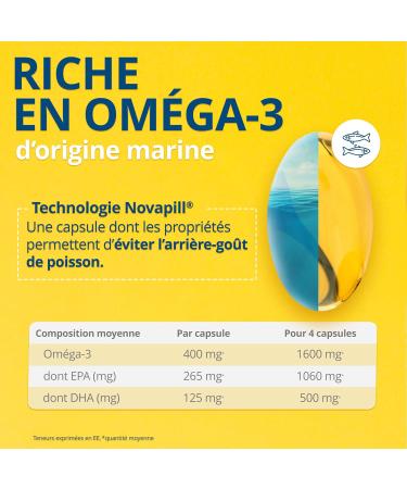 OM3 - Emotional Balance Premium Formula - Fish oil concentrated with 80% Omega-3 - Patented Capsule - 45 capsules - Buy Online on GoSupps.com