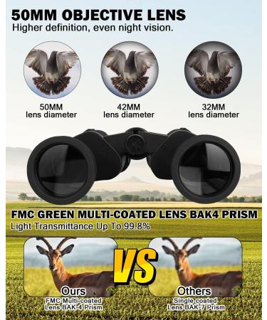 GOANDO 20x50 Binoculars for Adults and Kids High Power Compact Binoculars Large Waterproof Binoculars with Low Light Night Vision for Hunting Bird Watching Travel Sightseeing Outdoor Sports  Black - Buy Online on GoSupps.com