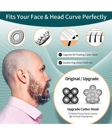 Buy Professional Electric Razor for Men - 6 Blade Rechargeable Shaver & Beard Trimmer - Washable & Ideal for Body Hair Grooming - Buy Online on GoSupps.com