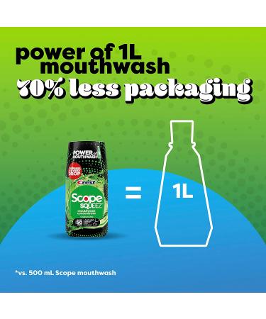 Scope Squeez Mouthwash Concentrate - Original Mint Flavor | 50mL Bottle | Control Strength | Equal to 1L Outlast *vs 1L - Buy Online on GoSupps.com
