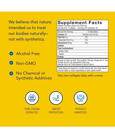 North American Herb and Spice Polar Power Gel-Capsules 60-Fish Oil Caps. - Buy Online on GoSupps.com