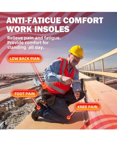 Heavy Duty Pain Relief Insoles for Work - Shock Absorption Cushioning - Support 220+ lbs - Medium Arch Support - Comfortable Anti-Fatigue Shoe Inserts for Men & Women - Buy Online on GoSupps.com