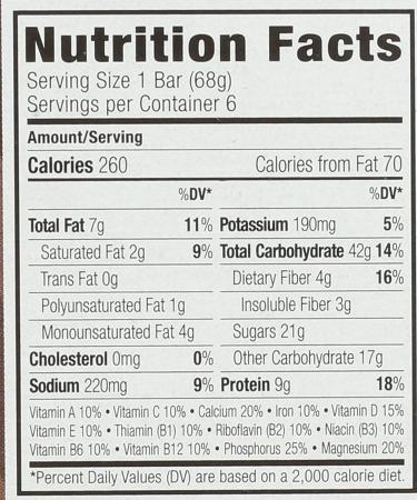 Clif Bar Energy White Chocolate Macadamia Nut 14.4 oz - Delicious Fuel for Active Lifestyles - Buy Online on GoSupps.com