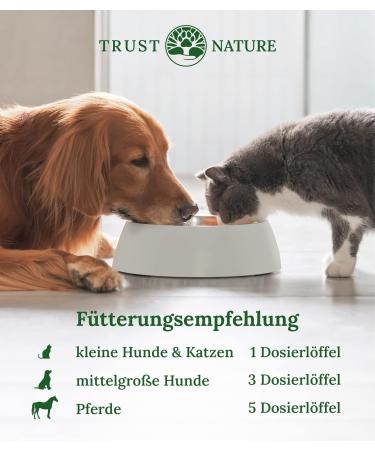 Trust Nature Dental Care Powder for Dogs & Cats | Anti-Plaque & Fresh Breath | German-Made with Parsley Mint Vitamin C Spirulina & Chlorella - Buy Online on GoSupps.com
