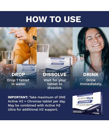 Active H2+ Chromax Hydrogen Water Tablets with Chromium Supports Metabolism and Energy Molecular Hydrogen and Chromium Supplement 30 Tablets - Buy Online on GoSupps.com