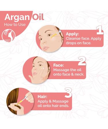 Fatima's Garden Hair Serum - Argan & Vitamin E Hair Repair | 100ml | Shop Internationally - Buy Online on GoSupps.com