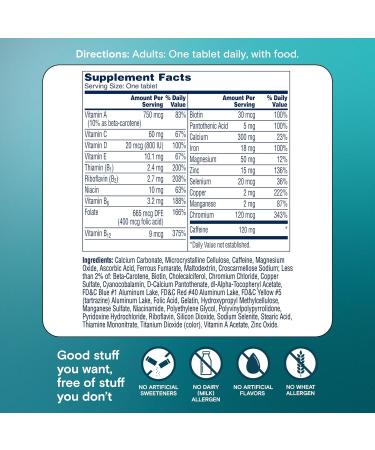 One A Day Women's Active Metabolism Daily Essential Multivitamin for Women Metabolism Support Vitamins for Women with All 8 B-Vitamins Vitamin D Magnesium & More 120 Count 120 Count (Pack of 1) - Buy Online on GoSupps.com