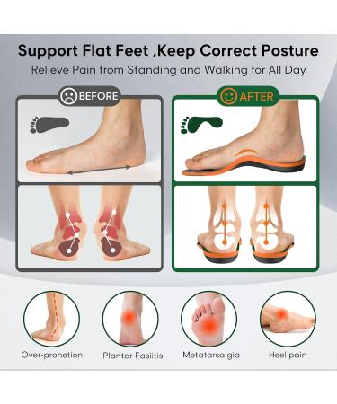 Insoles for Flat Feet - Gel Arch Support & Shock Absorption - Metatarsal Pain Relief Inserts - Comfortable Orthotics for Work Boots & Sneakers - XS Size - Buy Online on GoSupps.com