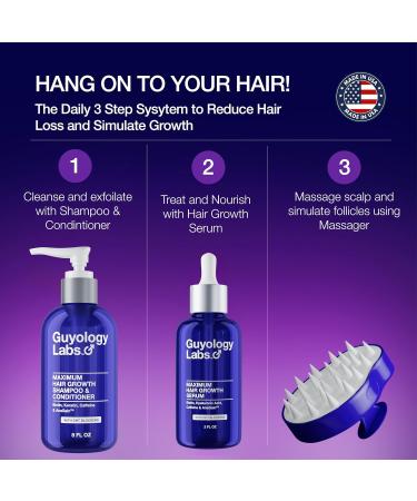 Guyology Labs Biotin Hair Growth Serum - DHT Blocker Scalp Serum for Men & Women - Anti-Thinning & Regrowth - Hyaluronic Acid - Made in USA - Buy Online on GoSupps.com