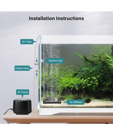 Buy Hygger Aquarium Air Stones - Quiet Oxygen Diffuser Set for Air Pump Ideal for Aquariums & Hydroponics - Buy Online on GoSupps.com