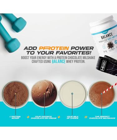 Hydrolyzed Whey Protein by MarceFitness - Chocolate Flavor (1 lb) - Premium International Shipping - Buy Online on GoSupps.com