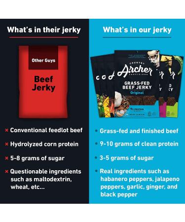 Country Archer Teriyaki Grass-Fed Beef Jerky - 7 oz (198 g) | Healthy Snack - Buy Online on GoSupps.com