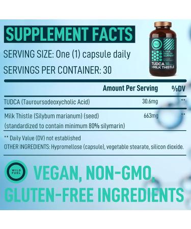 Advanced Tudca Supplement with Milk Thistle Capsules for Liver Health - 30 Capsules - Buy Online on GoSupps.com