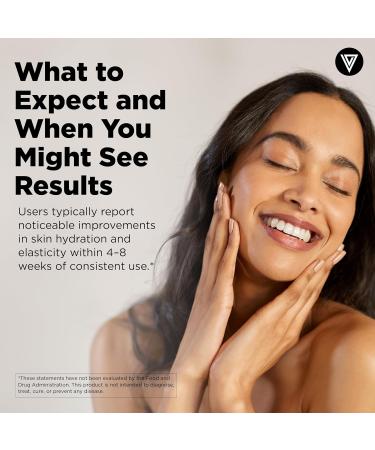 Vital Vitamins Hyaluronic Acid Supplements - Made with 200mg of Low Molecular Weight Hyaluronic Acid - Supports Skin Hydration & Elasticity from Within - 60 Capsules 60 Servings 60 Count (Pack of 1) - Buy Online on GoSupps.com