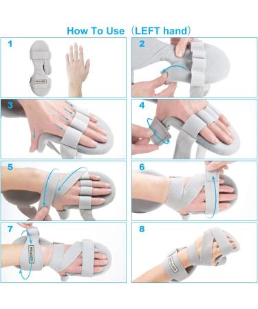 Reaqer Wrist Railed Bandage for Pain Relief | Carpal Tunnel Strain & Arthritis Support (Left) - Buy Online on GoSupps.com
