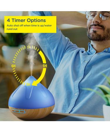 Buy Aroma Diffuser with Essential Oils Set - 500 ML Remote Control 14 Color Lights Humidifier for Large Rooms - Timers & Auto Shut-Off - Buy Online on GoSupps.com
