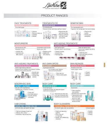Defence Hydra5 Opthydra Multiattiva Moisturizing Cream 50ml - Ultra-Hydrating Skincare International Shipping Available - Buy Online on GoSupps.com