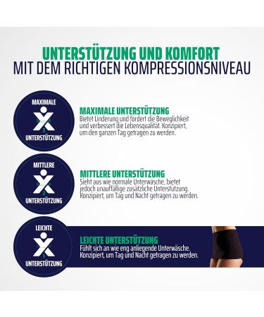 Buy Corsinel Stomasafe Plus Two-Layer Belly Bandage | Secure Stoma Bag Fixing | Elastic Support Band | L/XL Beige - International Shipping Available - Buy Online on GoSupps.com