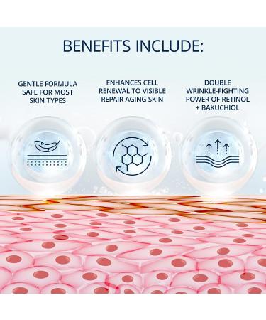 Plexaderm Dual Action Repair 1% Retinol Face Cream - Anti Aging Serum with Bakuchiol and Hyaluronic Acid - 1 fl. oz - Buy Online on GoSupps.com