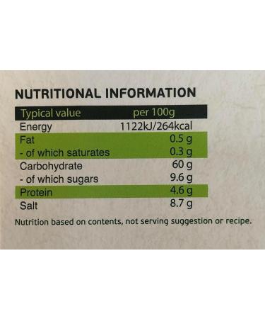 Nem Viet Vietnamese Summer Roll Kit and Vietnamese Pho Kit by Food Sanctuary - Buy Online on GoSupps.com