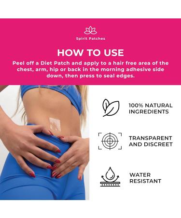Spirit Patches B12 Mugwort Garcinia Cambogia Belly Patches - 36 Pack | Natural Energy Patch with Zinc, Guarana, Yerba Mate - Self Adhesive and Transparent - Buy Online on GoSupps.com