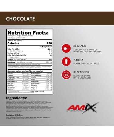 Buy Amix Pure Fusion Whey Protein - Ultra Filtered 5.1 lb Chocolate - Boost Muscle Mass & L-Glutamine - International Shipping Available - Buy Online on GoSupps.com