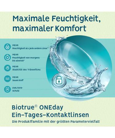 Bausch + Lomb Biotrue Oneday Presbyopia Contact Lenses - Daily Wear -5.25 DPT 30 Pack Soft 14.2 mm DIA 8.6 mm BC - International Shipping Available - Buy Online on GoSupps.com