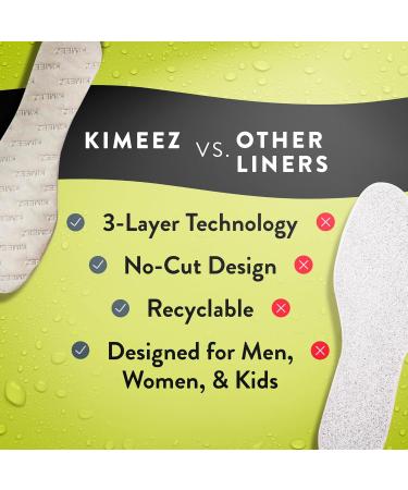 kidsPALM Disposable Insole Liners for Kids | No Slip Seamless & Ultra Thin Shoe Inserts - 20 Pairs for Sweaty Feet (US Size 2 - Buy Online on GoSupps.com